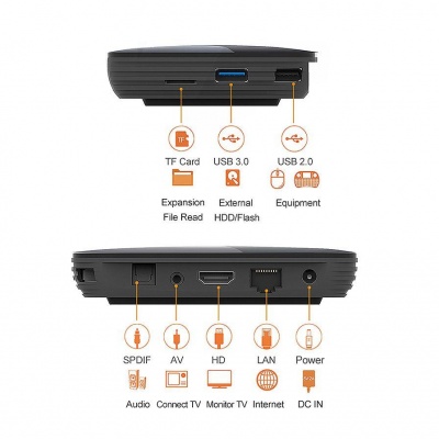 Медиаплеер Vontar X3 4Gb/64Gb Медиаплеер Vontar X3 4Gb/64Gb