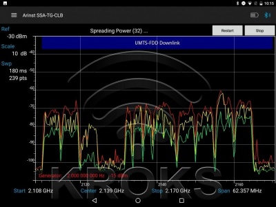 Arinst SSA-TG анализатор спектра